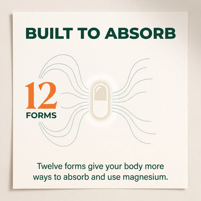 Purenyx® 12-in-1 Magnesium Complex